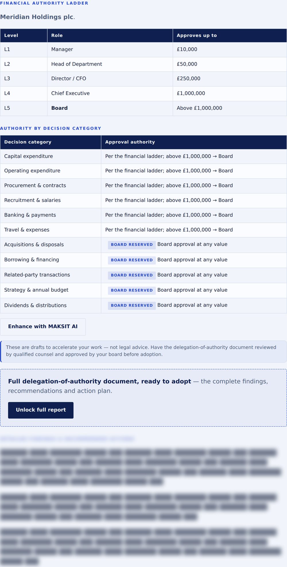 Delegation of Authority Builder free preview
