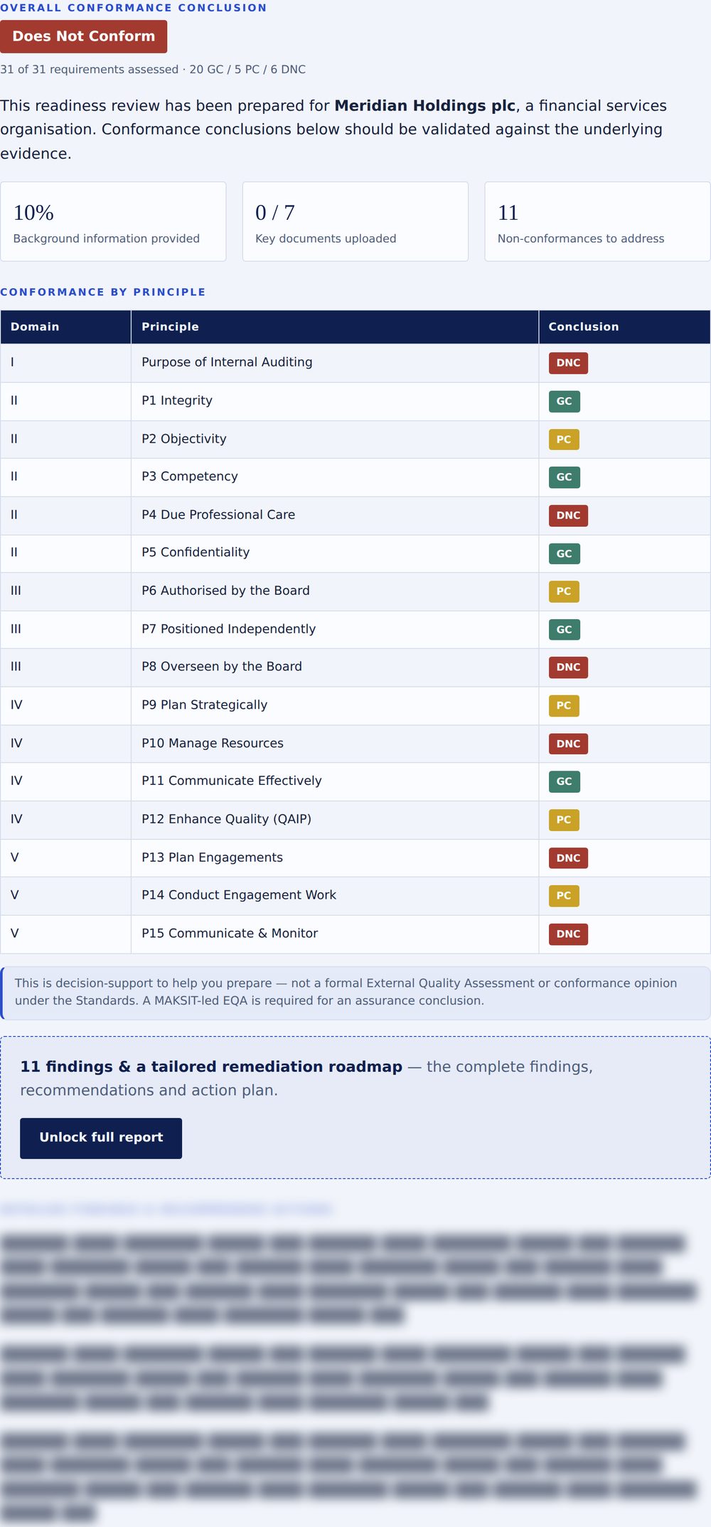 EQA Preparedness Review free preview