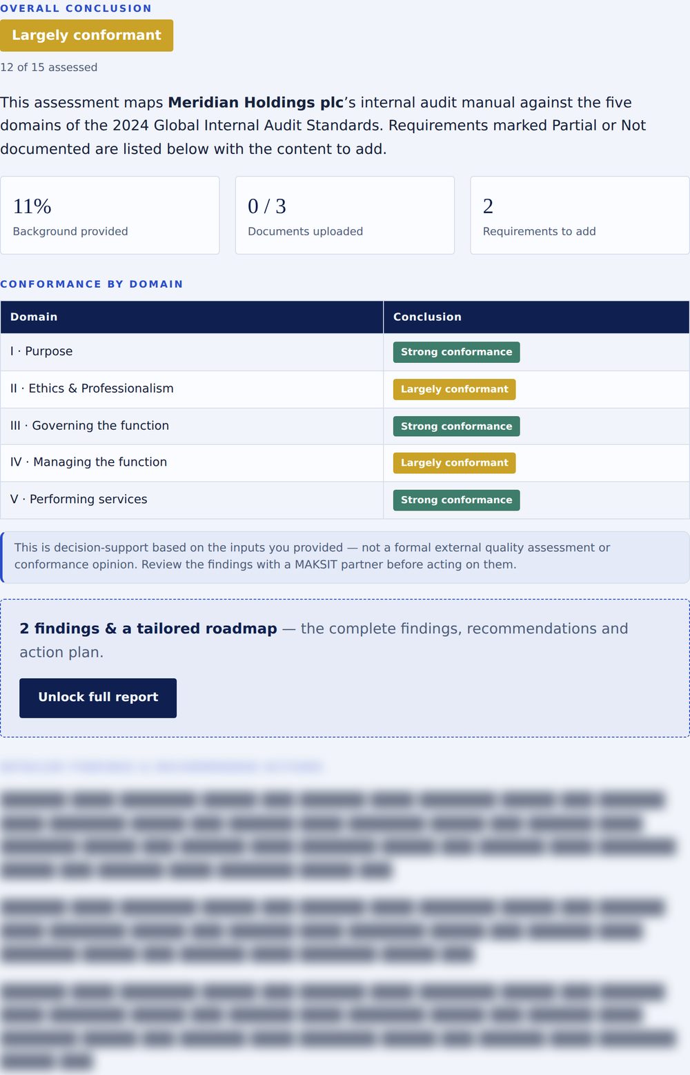 IA Manual Conformance Checker free preview