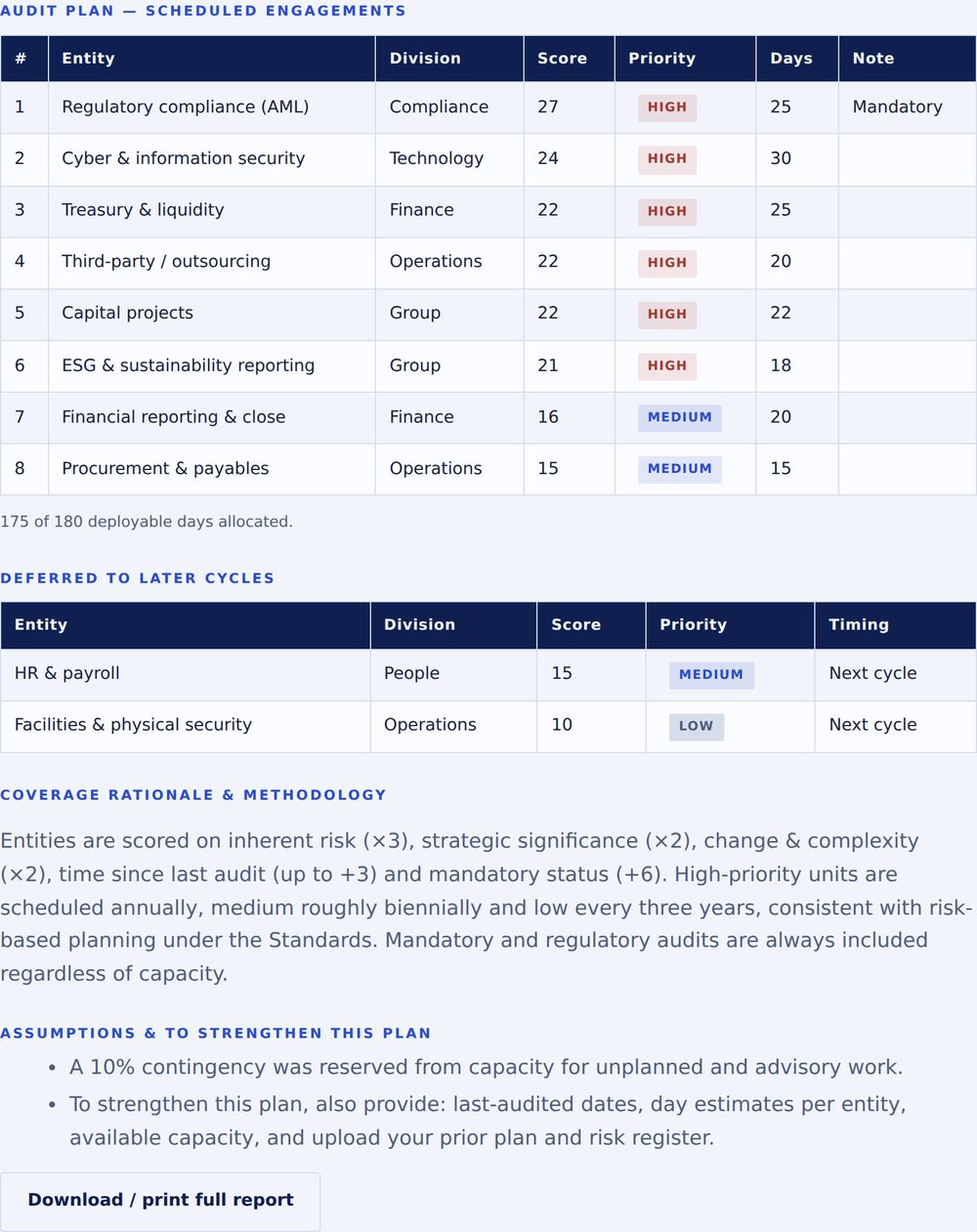 IA Plan & Risk Universe Builder full report, full-scope example
